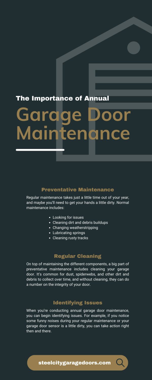 The Importance of Annual Garage Door Maintenance