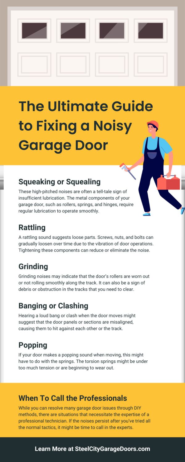 The Ultimate Guide To Fixing A Noisy Garage Door