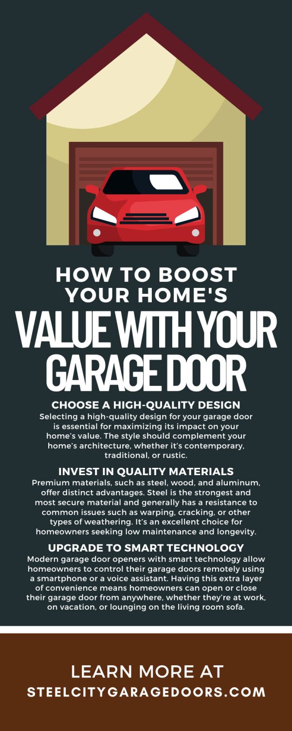 How To Boost Your Home's Value With Your Garage Door