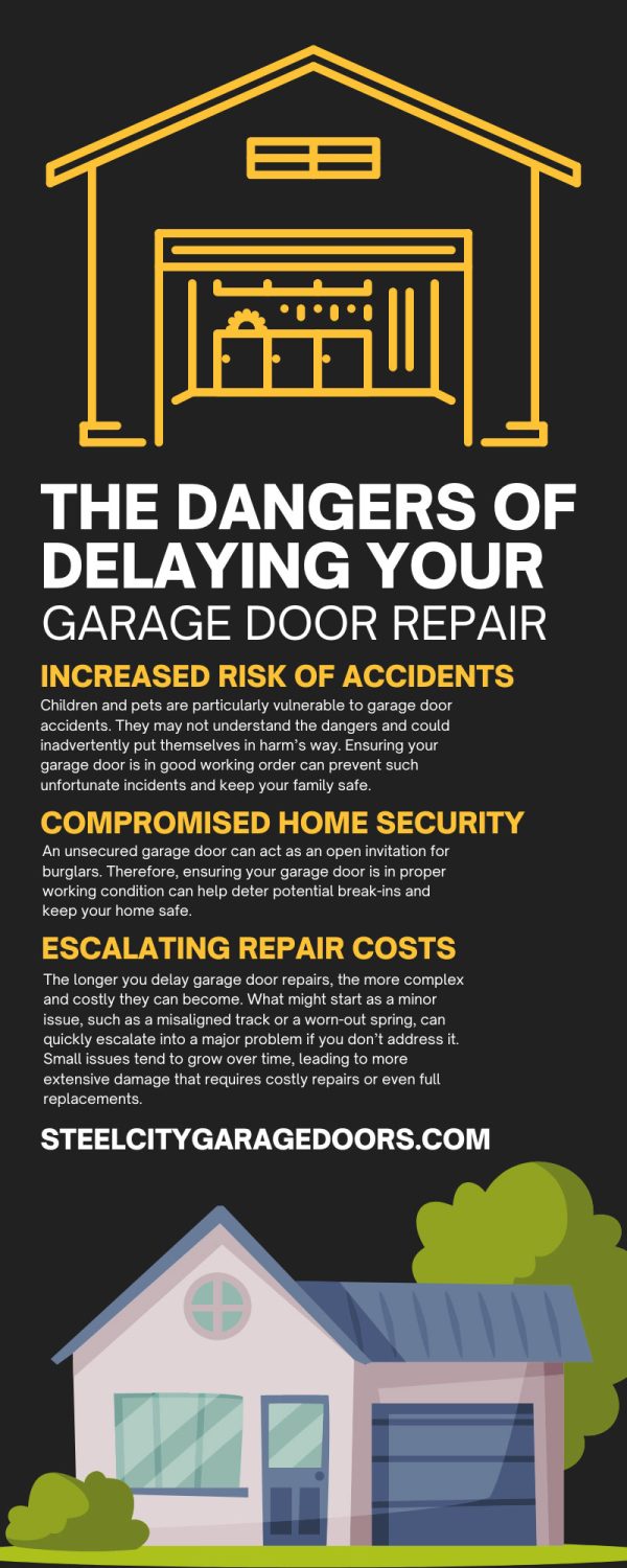 The Dangers of Delaying Your Garage Door Repair