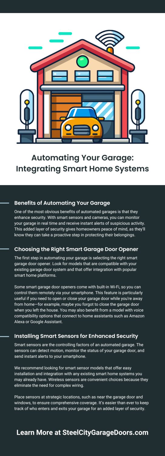 Automating Your Garage: Integrating Smart Home Systems