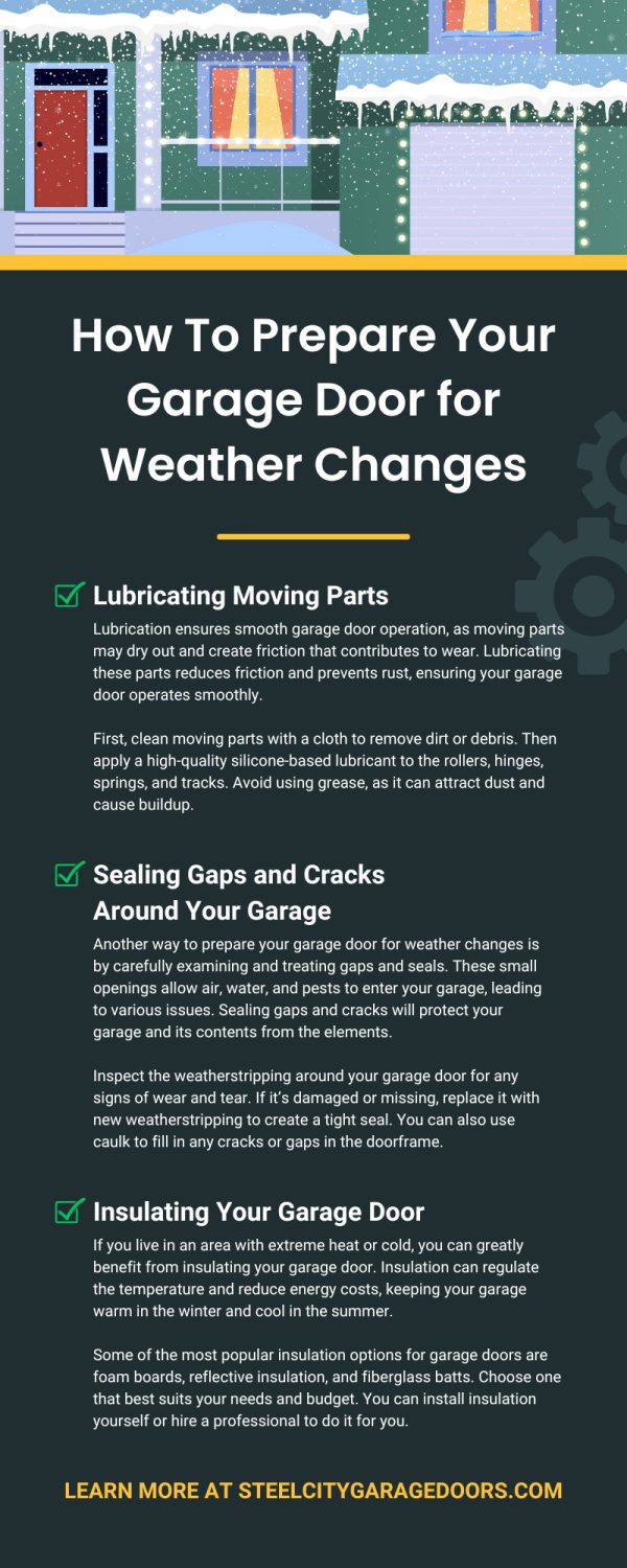 How To Prepare Your Garage Door For Weather Changes